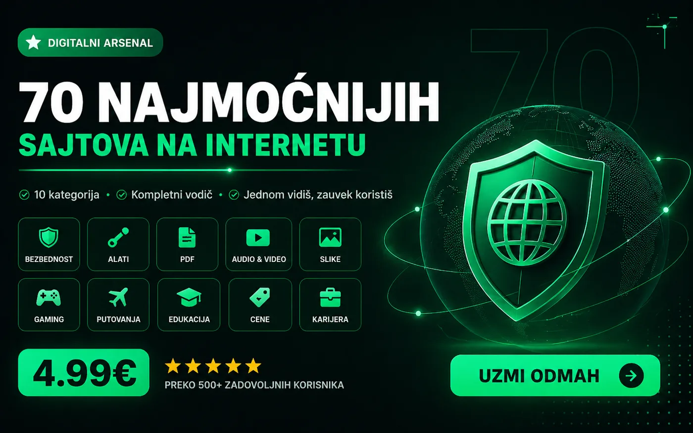 Naslovna: 70 najmoćnijih sajtova na internetu